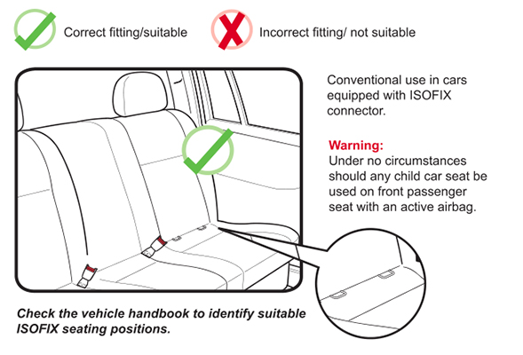 Child Car Seat
